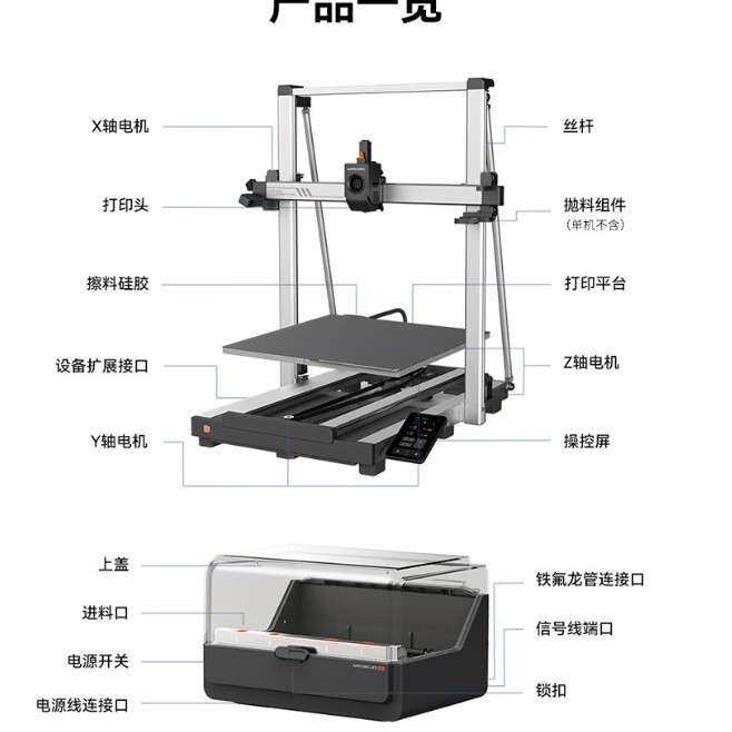 纵维立方K3MC超大尺寸多色3d立体打印机全自动调平高速FDM桌面级