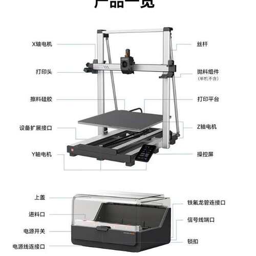 纵维立方K3MC超大尺寸多色3d立体打印机全自动调平高速FDM桌面级