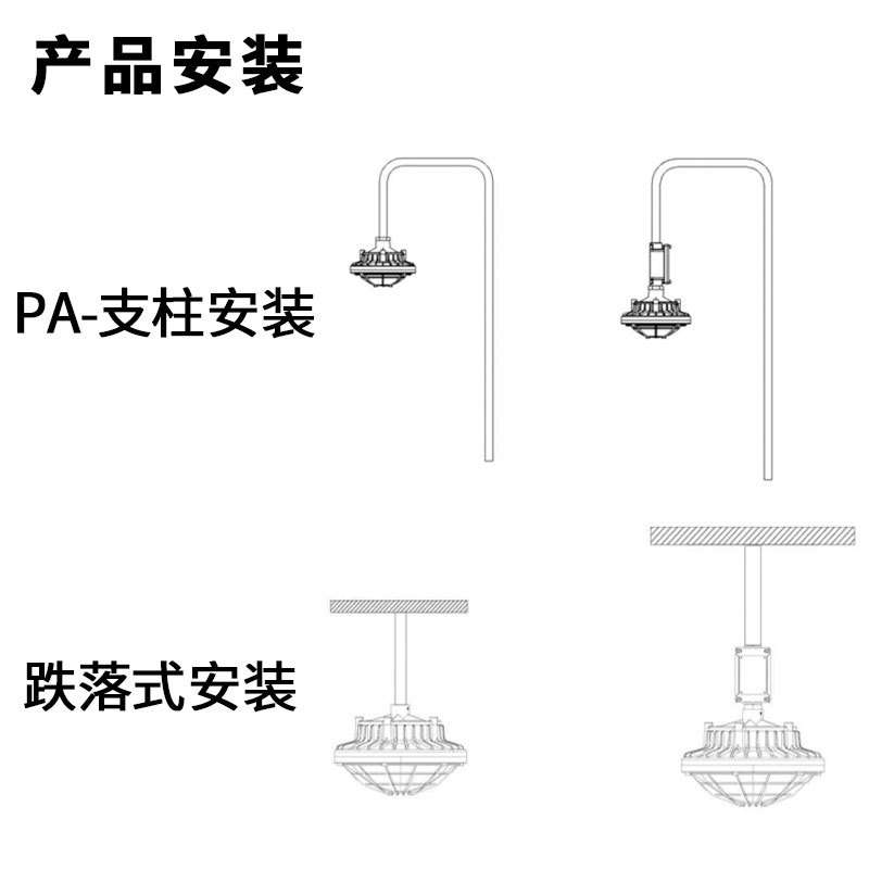跨境led防爆灯加油站照明仓库厂房工矿手雷灯LED圆形防爆灯罩吊灯