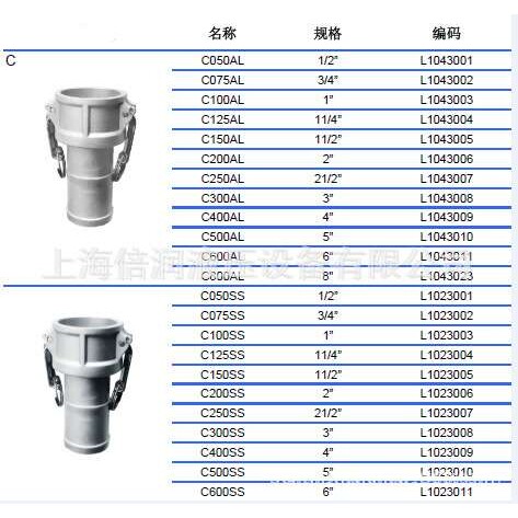 供应 快速接头camlok groove 母头软管接头 C型快速接头 工业接头