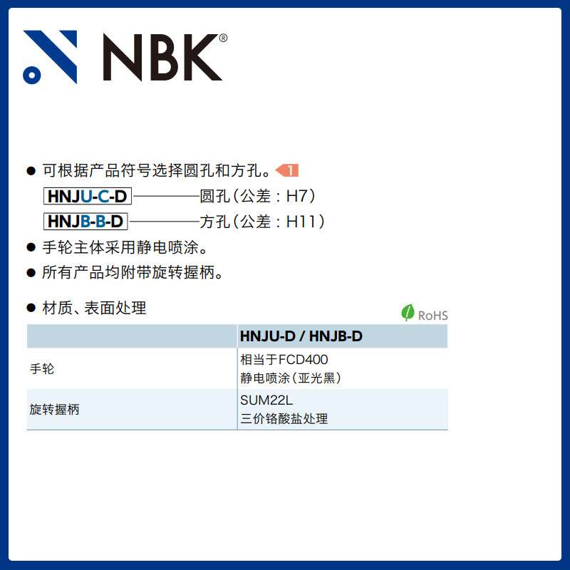 NBK HNJU-D 偏心曲柄把手手轮亚光黑 机床附件机械零配件厂家直供