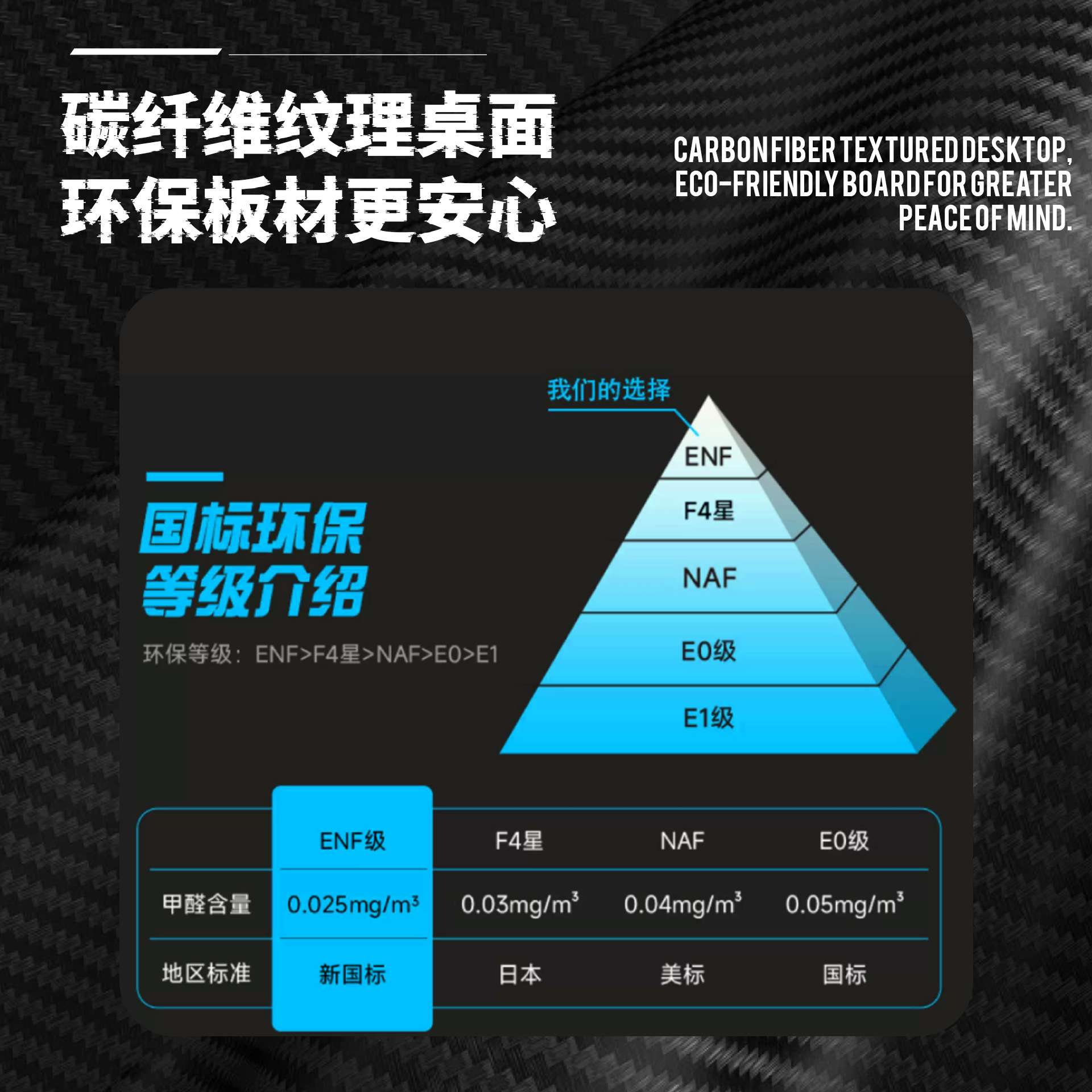 电竞酒店风网吧网咖冷风台式一体带锁防盗集成机箱散热风道电脑桌