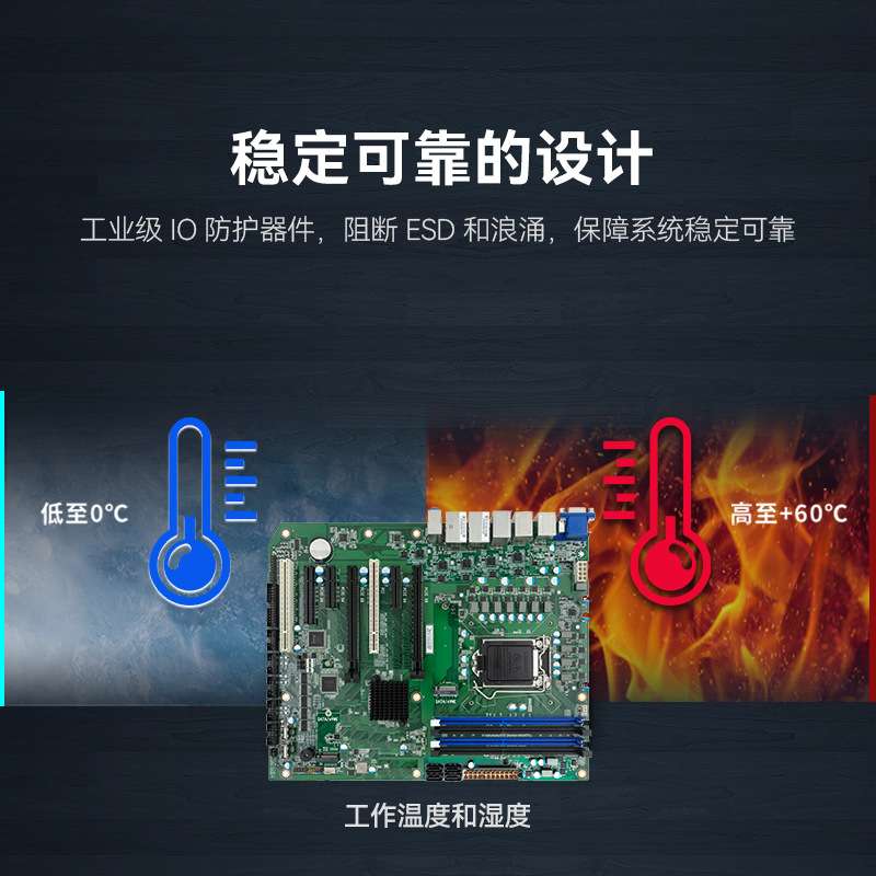 JWIPC标准ATX工业主板SIM0-7360-6L机器视觉自动化检测工控机主板