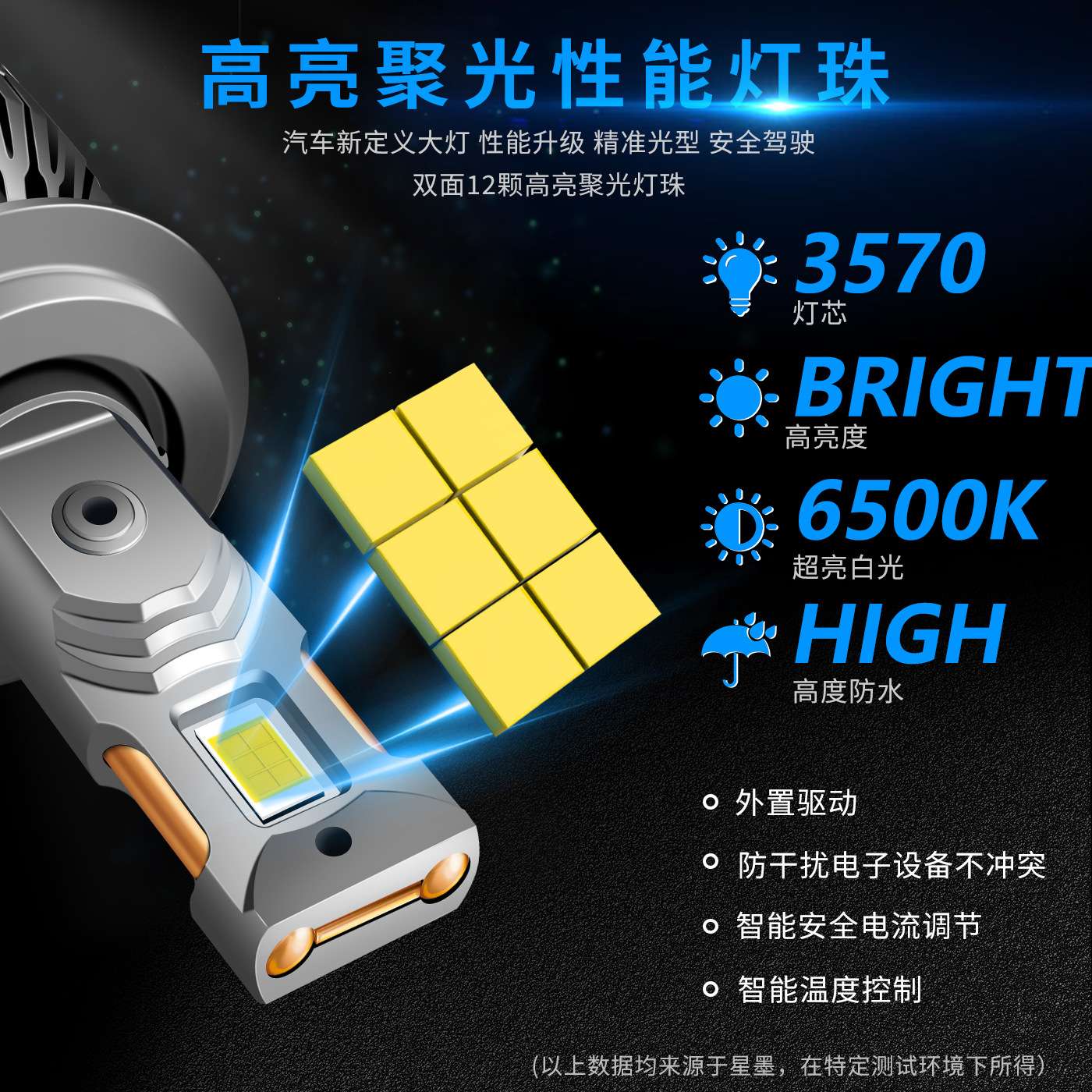 大功率70W白光汽车led大灯双铜管led车灯12V24V灯泡黄金暖黄4300K