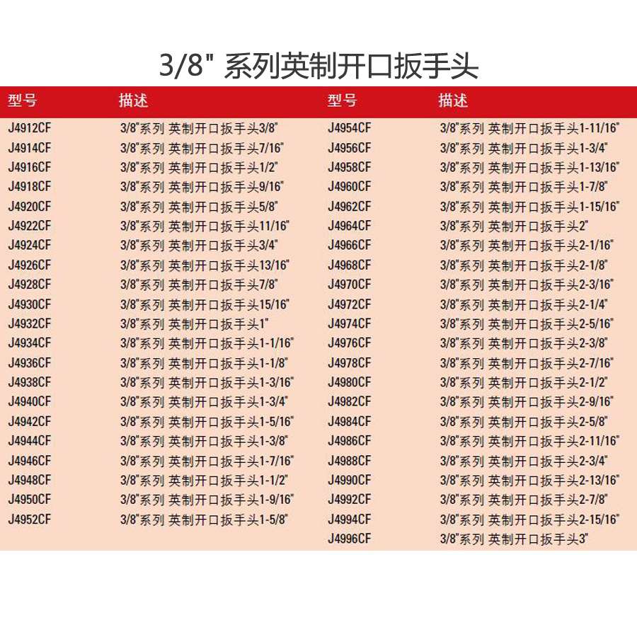 10MM系列英制开口扳手头 3/8英制开口扳手头 1-15/16寸 J4962CF
