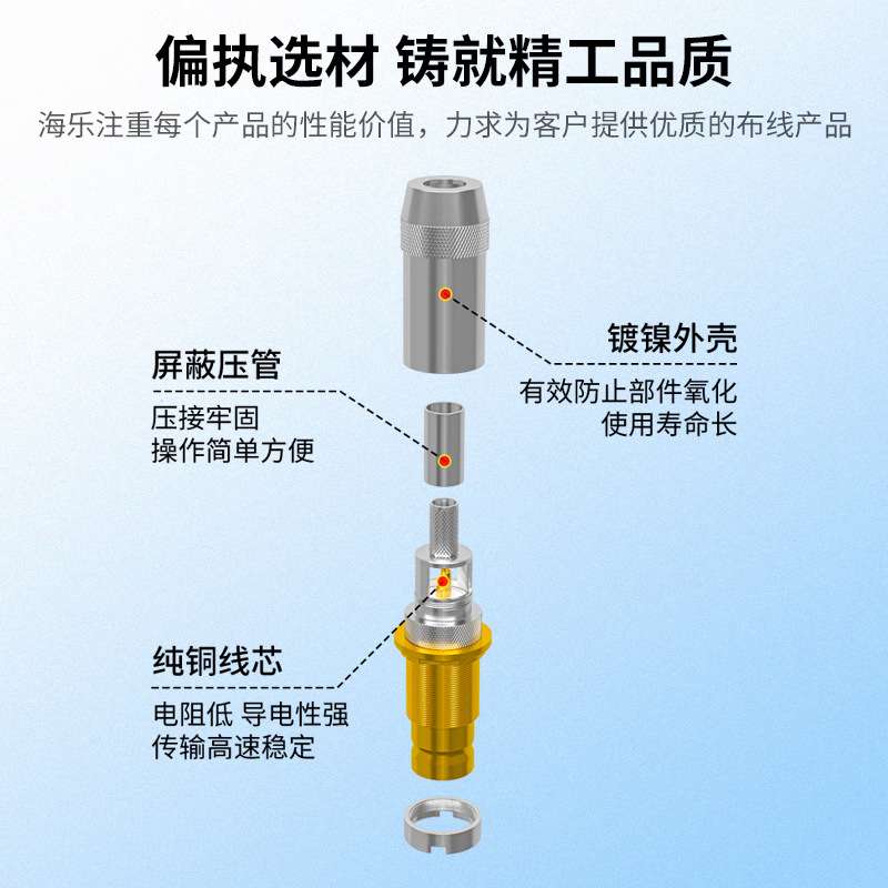 2M两兆头L9(75-2)视频接头母头 同轴电缆接头DDF连接器10个装