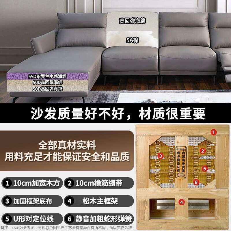电动头层家具皮沙发组合现代简约意式大小户型客厅懒人转角