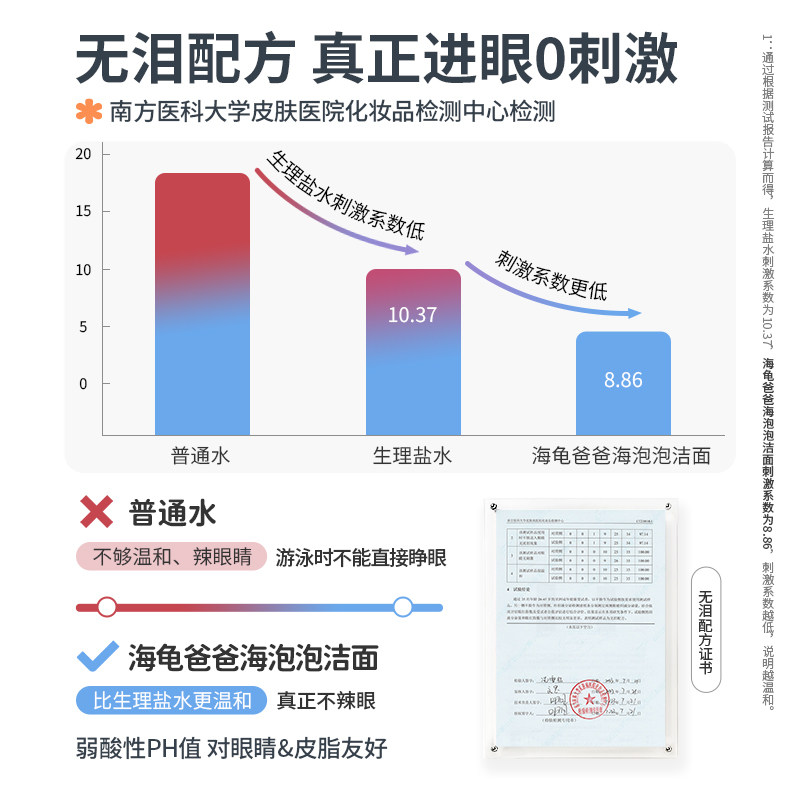 海龟爸爸儿童洗面奶男孩6到12岁女孩洗脸专用小宝宝氨基酸海泡泡