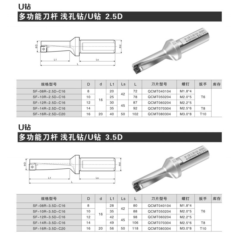 数控u钻2.5D加工中心小径U钻8多功能内出水潜孔钻平底钻快速钻头