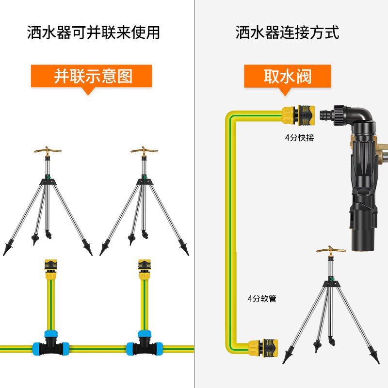 园林快速取水阀取水器草坪取水阀小区地面绿化取水杆6分1寸带管子