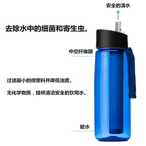户外净水器便携式过滤水杯野外水生命户外学生净水杯户外过滤器