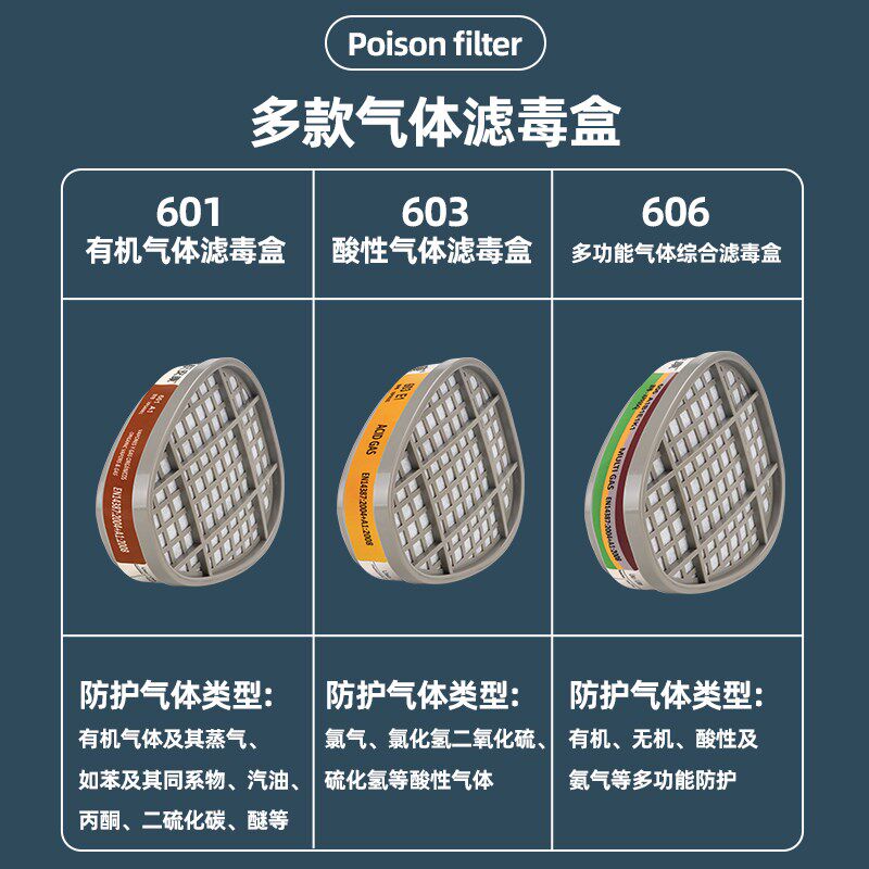 职安康防毒面具自吸过滤式防酸性气体二氧化硫氯化氢氯气喷漆甲醛