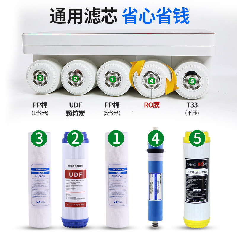 净水器家用ro反渗透净水机自来水过滤器厨房直饮机DIY新款纯水机