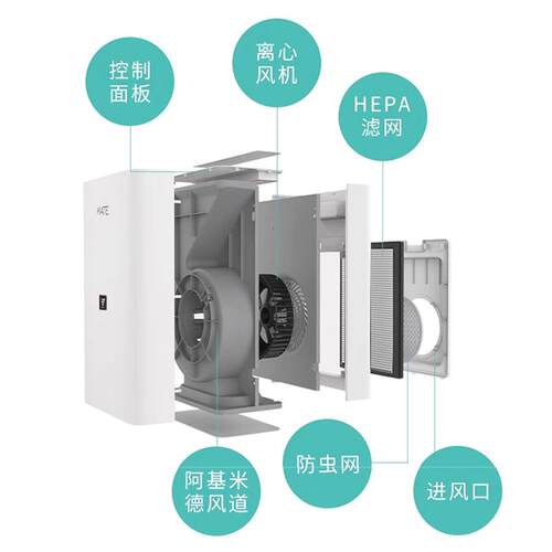 免开洞米皮A1家用新风机 除甲醛除霾通风换气机