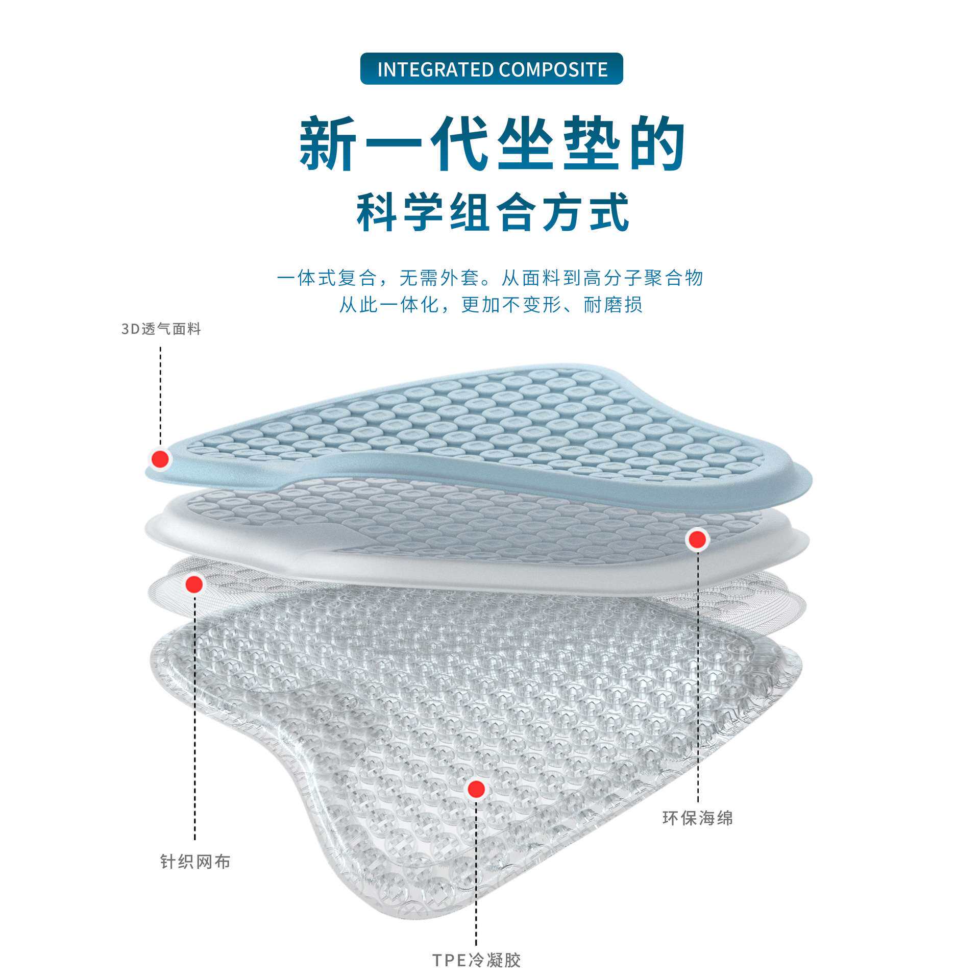 汽车坐垫四季通用凝胶靠垫透夏季气方垫蜂窝办公冰垫透气车载