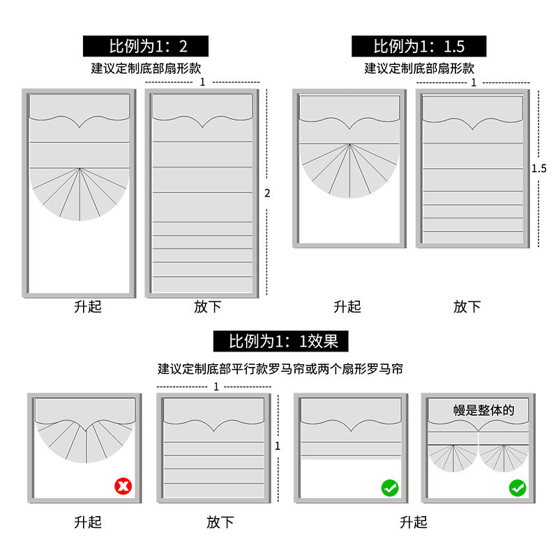 儿童房罗马帘窗帘扇形升降拉帘罗马窗帘遮光卧室客厅成品定制北欧