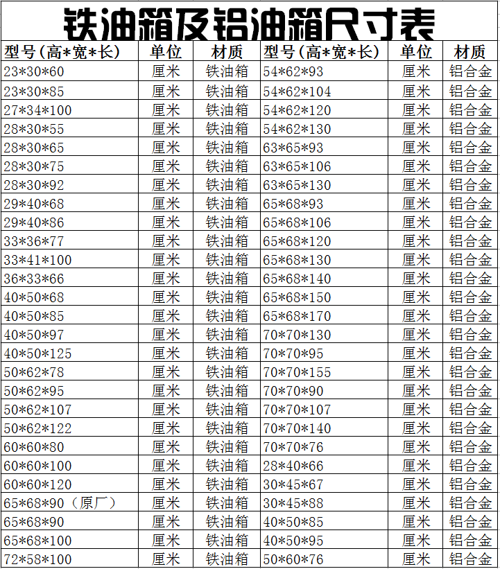 重汽铝合金油箱豪沃大货车柴油箱天龙铝油箱燃油箱解放J6货车油箱