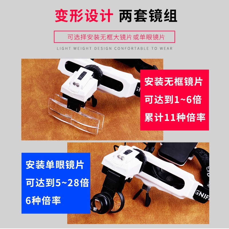 头戴式放大镜带灯儿童老人阅读高清读书维修用花眼镜挑刺接种睫毛