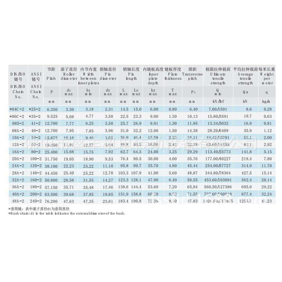 供应杭州东华自强链条24A-2 Donghua Roller Chain Offer