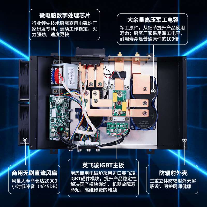 商用电磁炉大功率大锅灶食堂饭店厨房15/20KW单头双头大炒锅