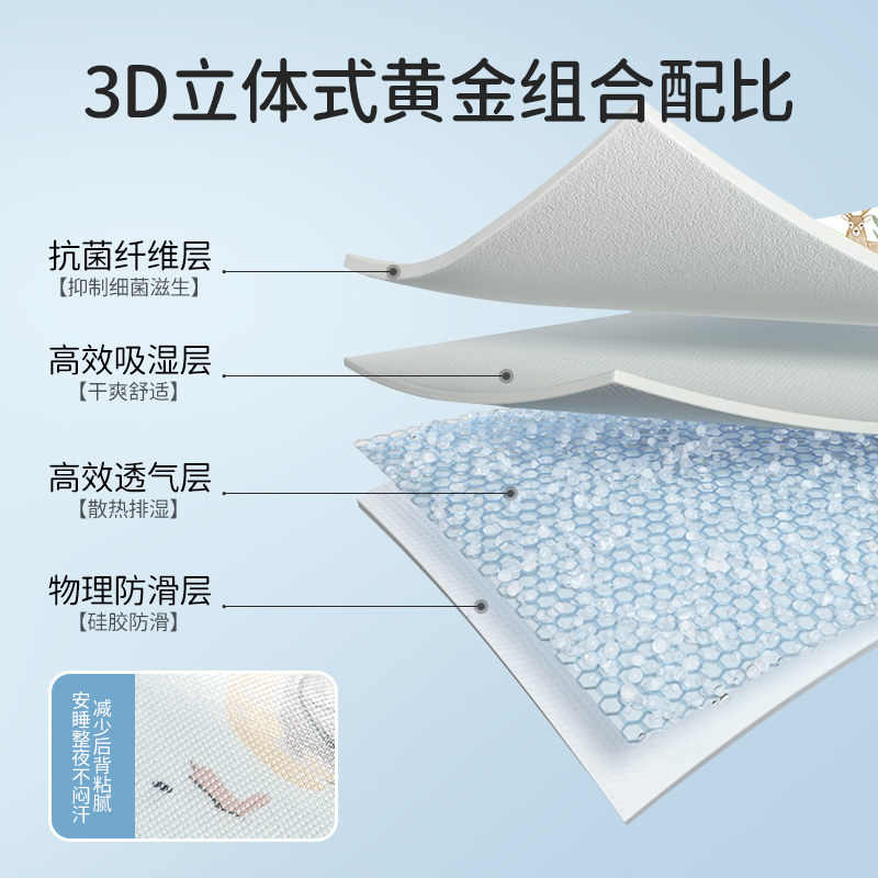 欧孕婴儿车凉席垫遛娃神器通用坐垫夏季安全座椅餐椅凉垫推车垫子