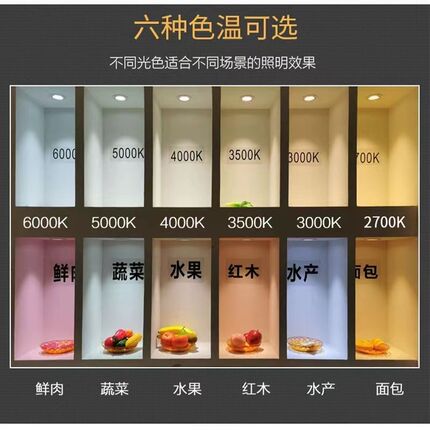 高显指普瑞Ra95 宽电压110v射灯商场展厅二线三线防眩光cob导轨灯