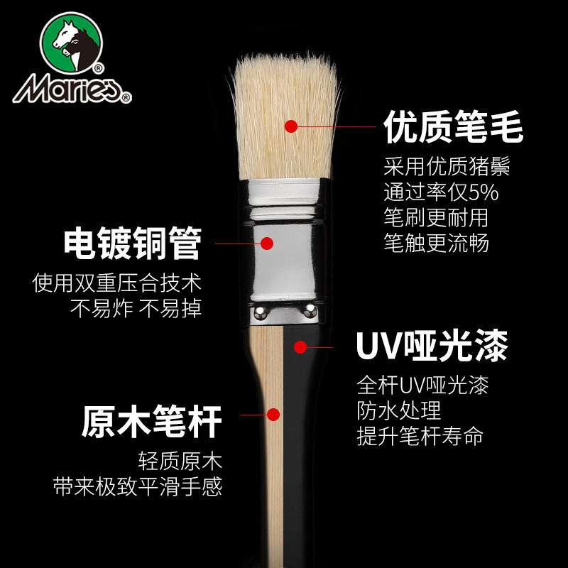 马利画笔套装美术生专用猪鬃水粉笔油画丙烯排笔刷子扇形笔彩绘画