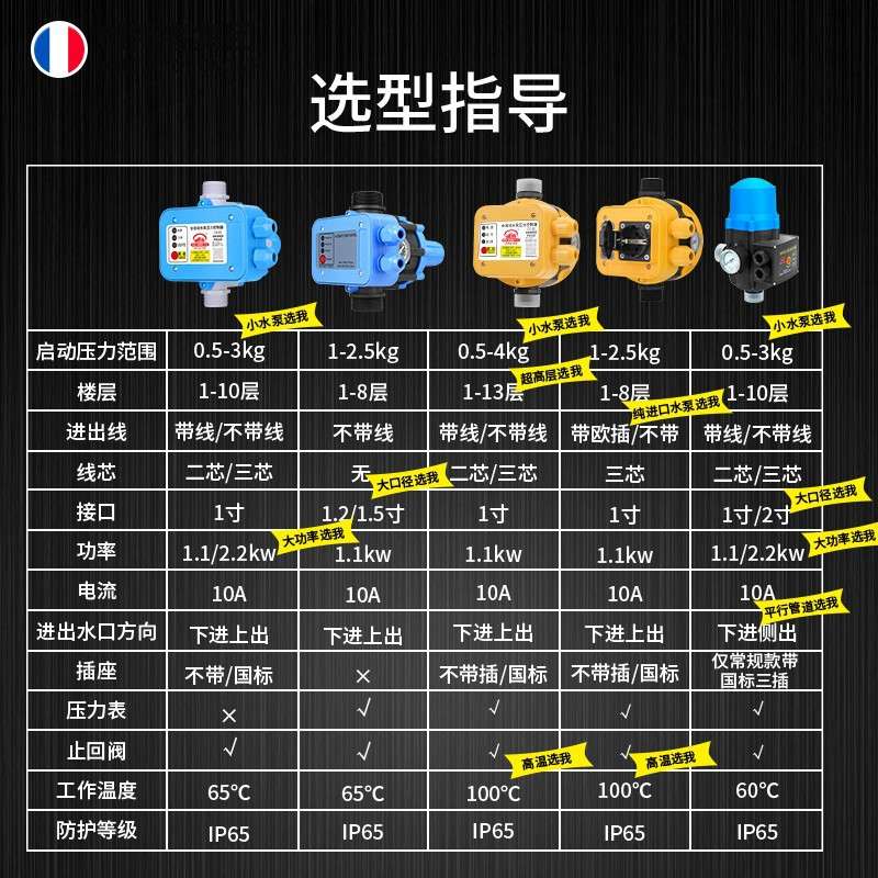 全自动家用水泵电子压力开关 水压增压智能可调式压力控制器220V