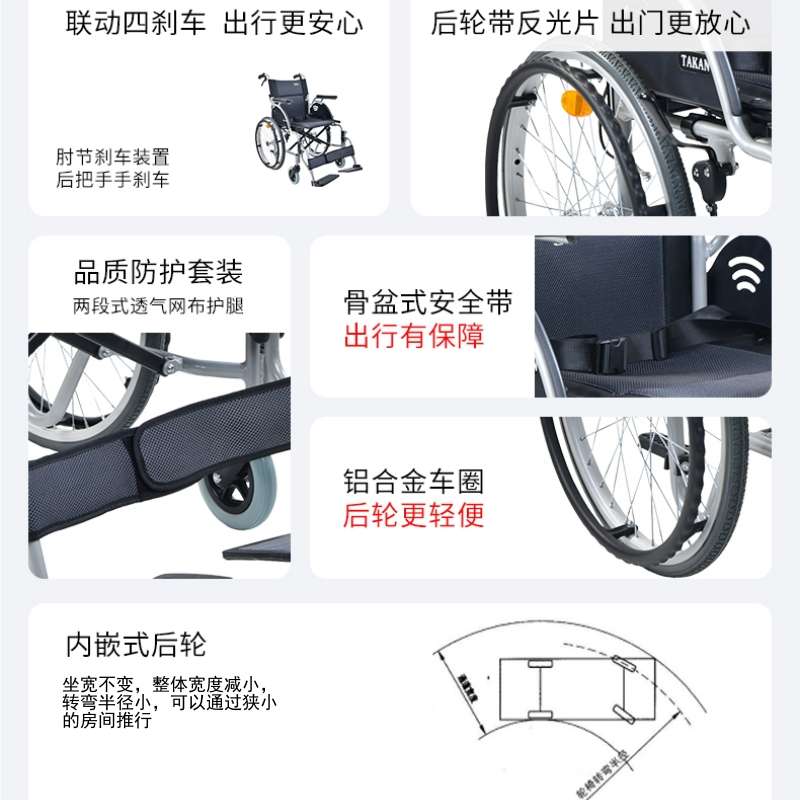 泰康阳光轮椅车折叠轻便老年人专用铝合金多功能旅行代步手推车
