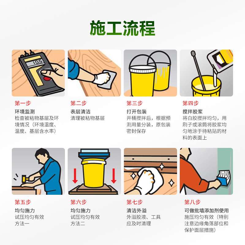白胶木工胶粘木头胶家具木板地板接木胶水实木粘门框