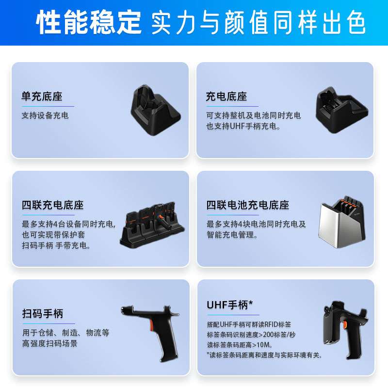 跨境SUNMI商米L2SproPDA数据采集器盘点机手持仓库进销存条码扫描