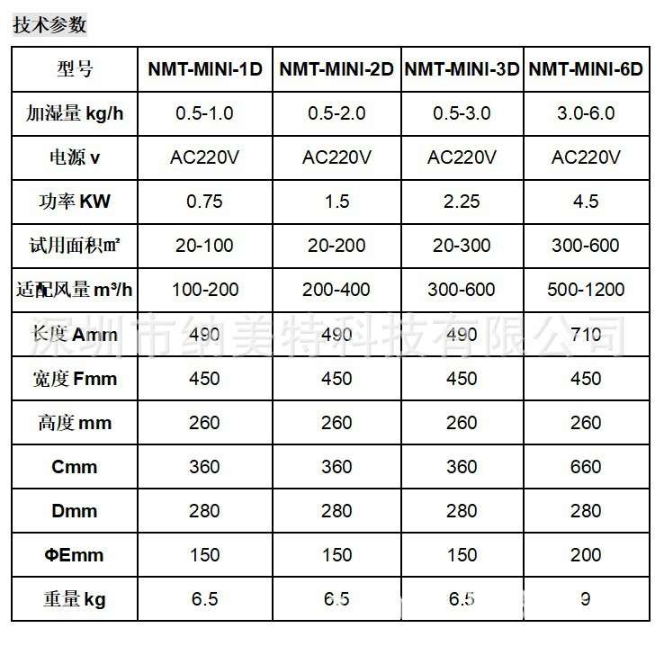 NMT-MINI-6D 纳美特微型风管电极式加湿器 加湿量0.5~6KG/H