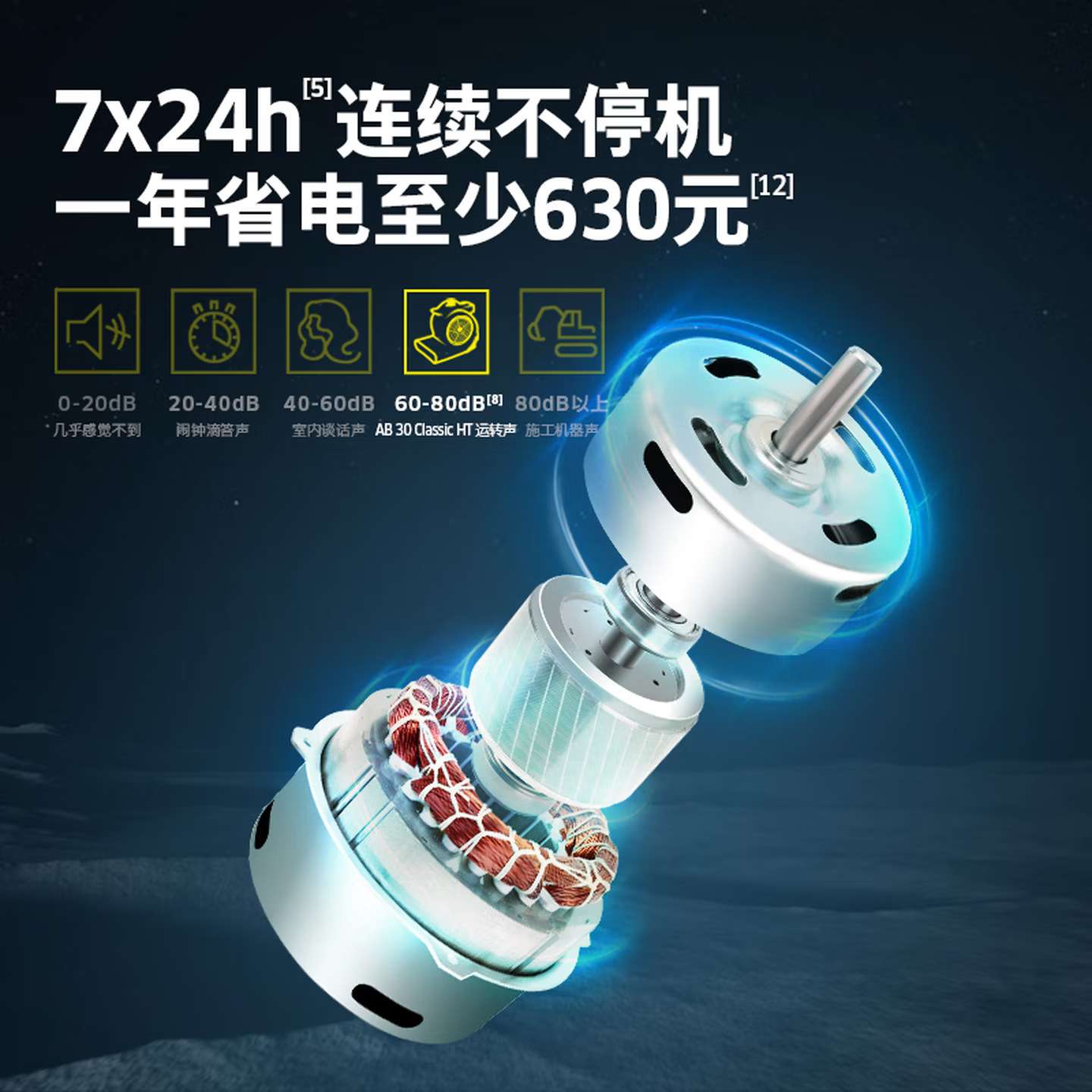 卡赫吹地机AB30地面吹干机鼓风机冷热双风吹风机工地超市酒店地面