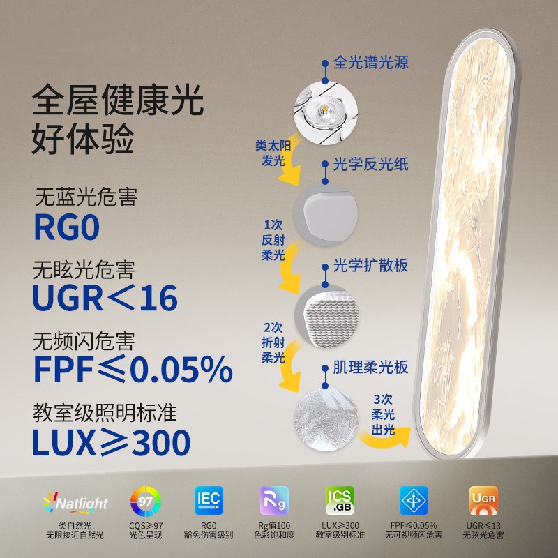 过道灯极简超薄云雾走廊吸顶灯轻奢智能玄关灯长条灯衣帽间阳台灯