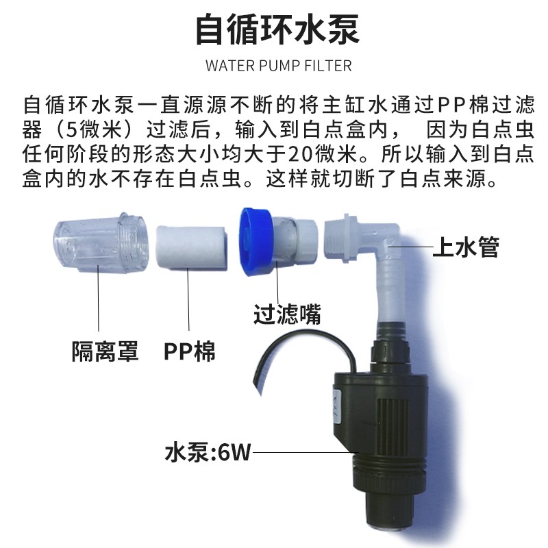 防白点隔离盒克力自循环繁殖饲养孵化隔离带隔板挂式盒带吸磁版