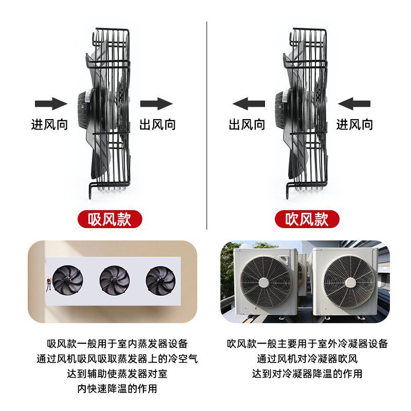 YWF4D/4E外转子轴流风机220/380v空压机冷凝器散热冷库冷干机风扇