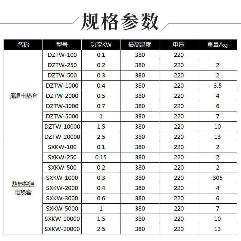 包邮智能数显恒温电热套实验室用自动电加热调温套磁力搅拌电热套