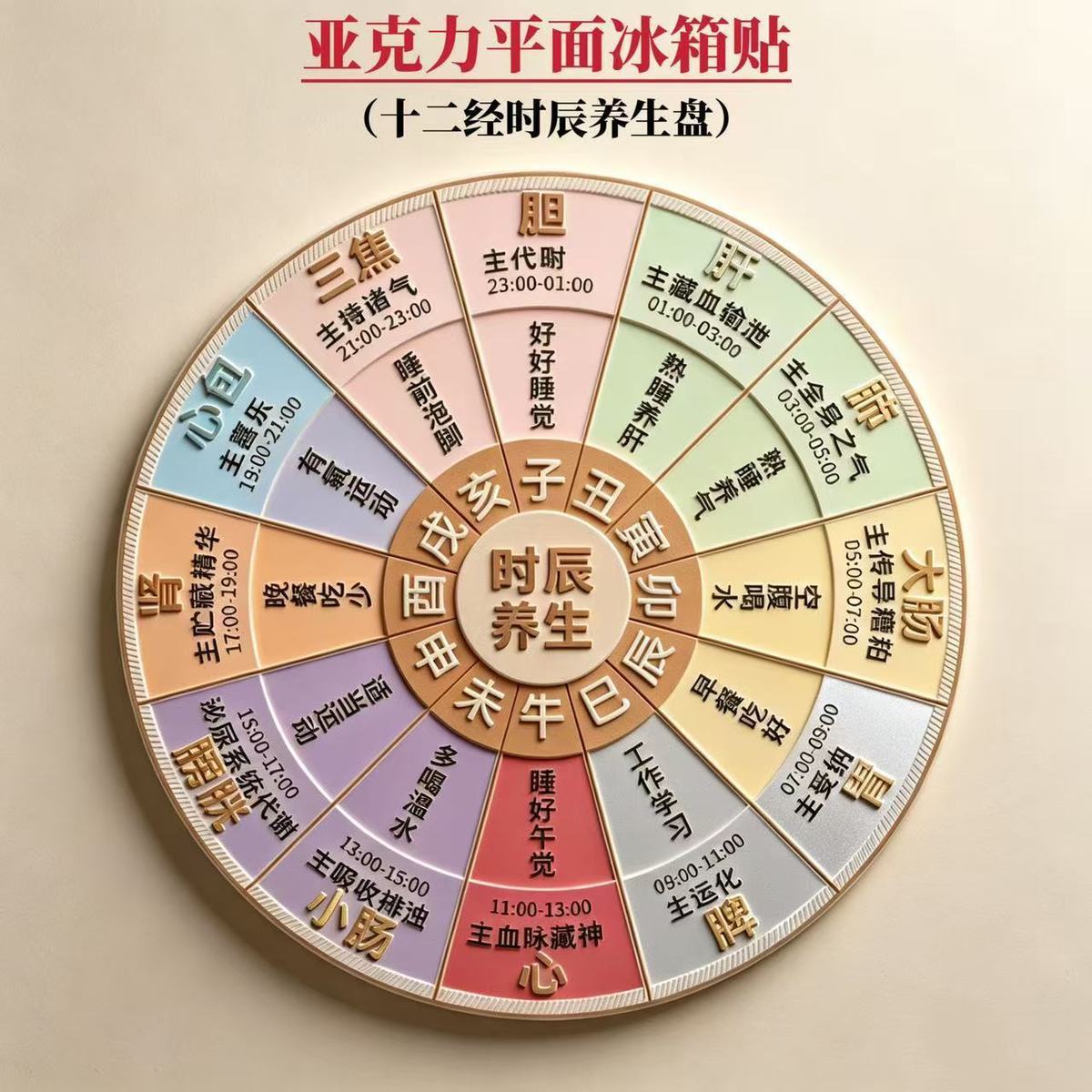 二十四时辰作息科普养生磁吸冰箱贴国风文创家居装w