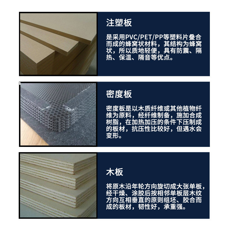 适用于起亚K2/福瑞迪备胎盖板后备箱隔板地毯垫行李箱承重板硬板