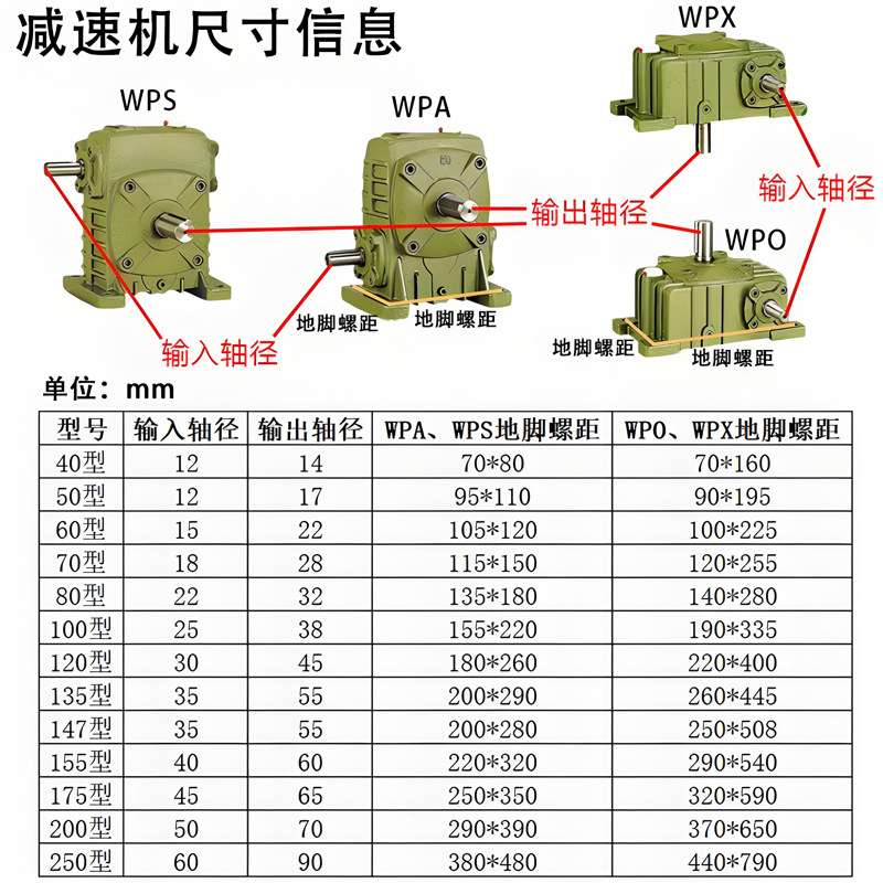 厂家WP蜗轮减速器WPWDA120 135 155 175微型减速箱 滚轮架减速机
