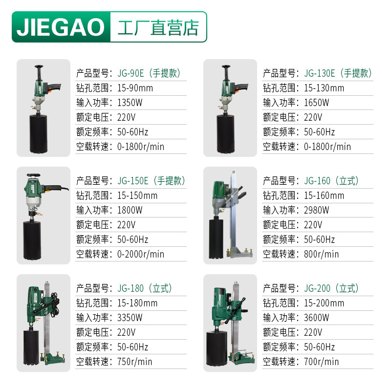 杰高工程级水钻机金刚石转混凝土洞打空调孔大功率手持立式两用器