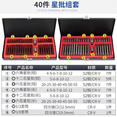 40件48件/50件/60H15T15件M11件批头组套批头组内六角风批