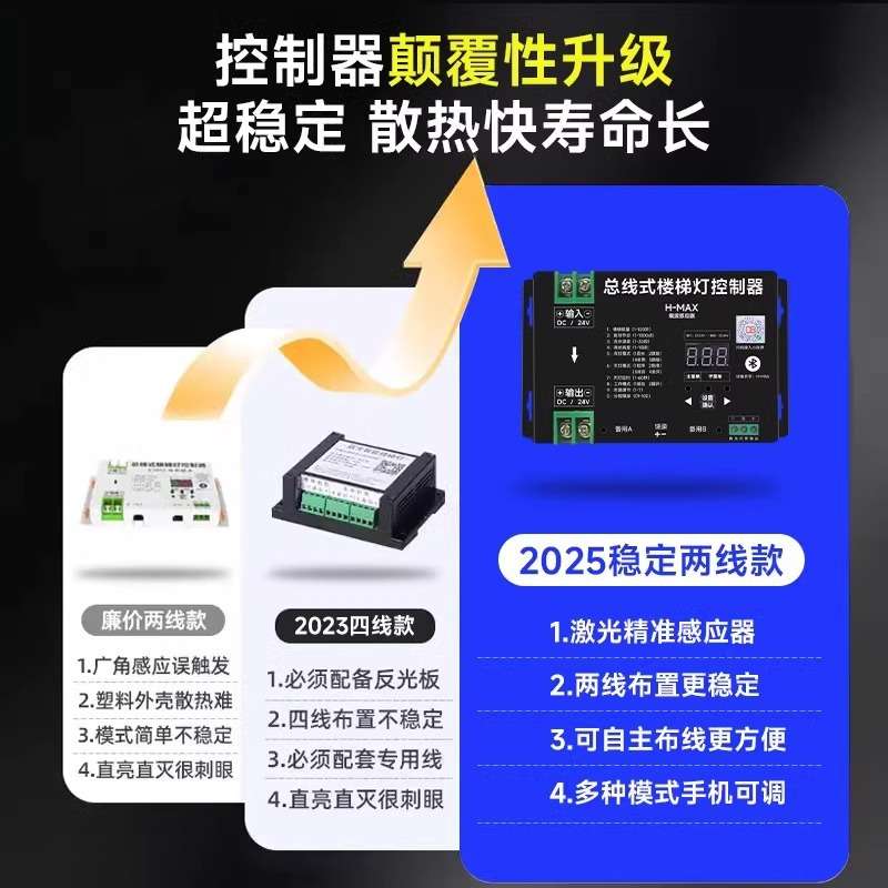 楼梯感应踏步灯免布线网红智能楼梯灯带别墅复式自建房地脚台阶灯