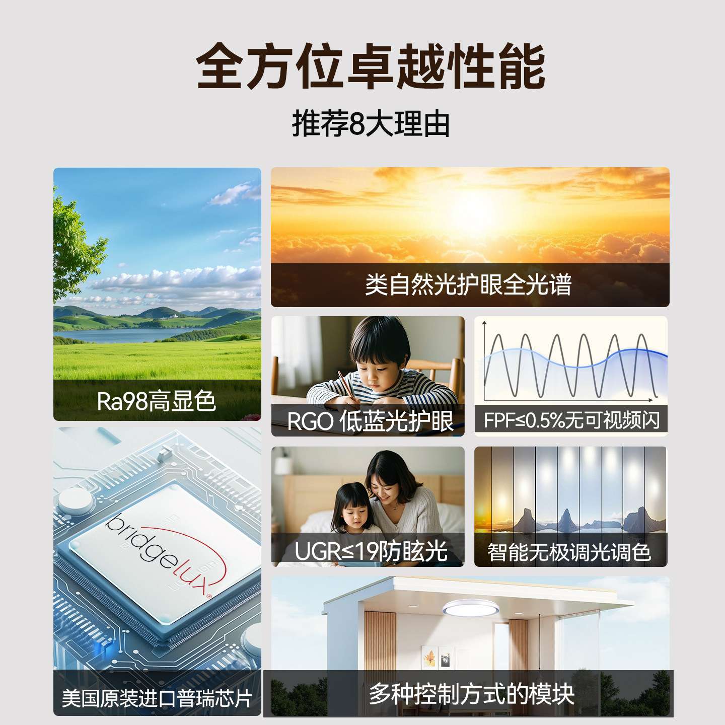 低蓝光防眩护眼客厅卧室吸顶灯智能语音现代简约全屋家居灯饰套餐