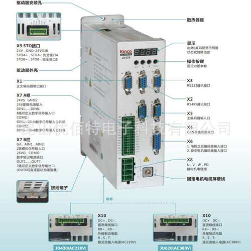 KINCO步科FD412S/FD422S/FD432S/FD612S/FD622S-CA-000伺服驱动器