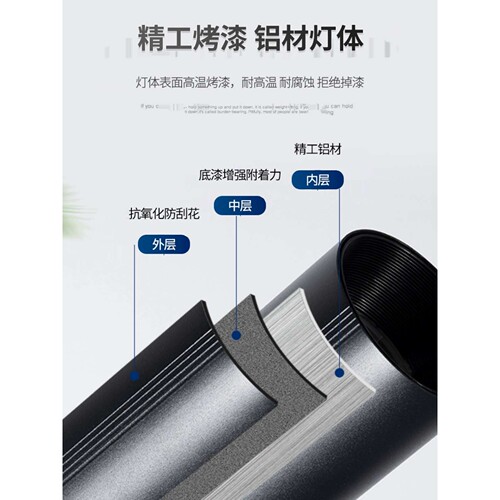 索科H157-30W/2*170高160铝烤漆COB光源40度光束角LED轨道灯5000K