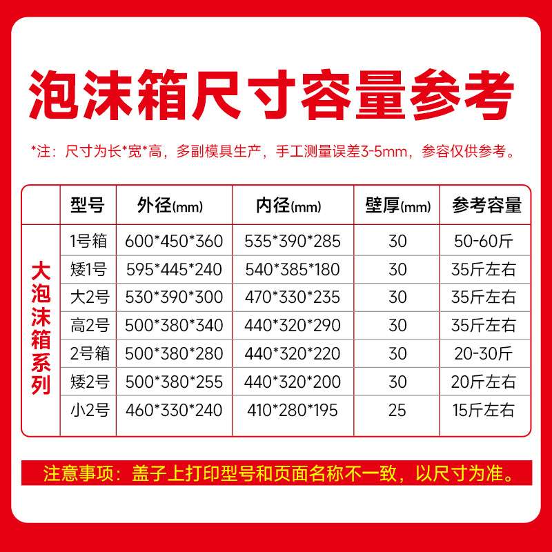 特大号1号2号泡沫保温箱生鲜快递专用小龙虾种菜泡沫盒子大量