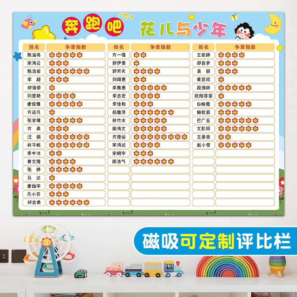 班级评比栏墙贴教室你追我赶中小学生评分表学生磁性积分榜幼儿园