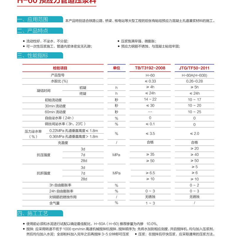 压浆料高铁桥梁公路孔道压浆剂高强无收缩灌浆料H-60预应力管道