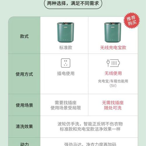 双岭无线洗袜机迷你洗衣机内裤内衣洗袜子神器婴儿小型清洗专用机